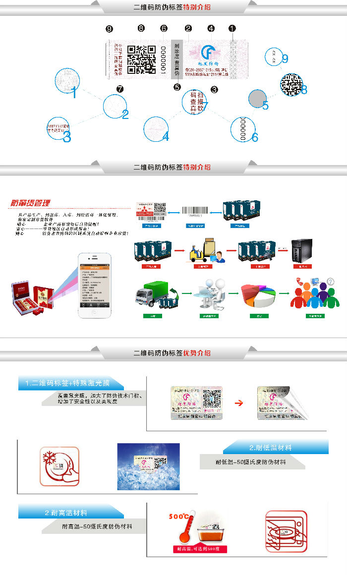 網(wǎng)站標(biāo)簽示意圖2.jpg