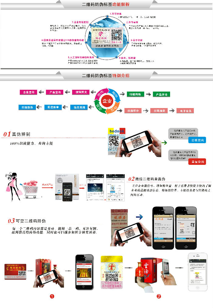 網站標簽示意圖.jpg